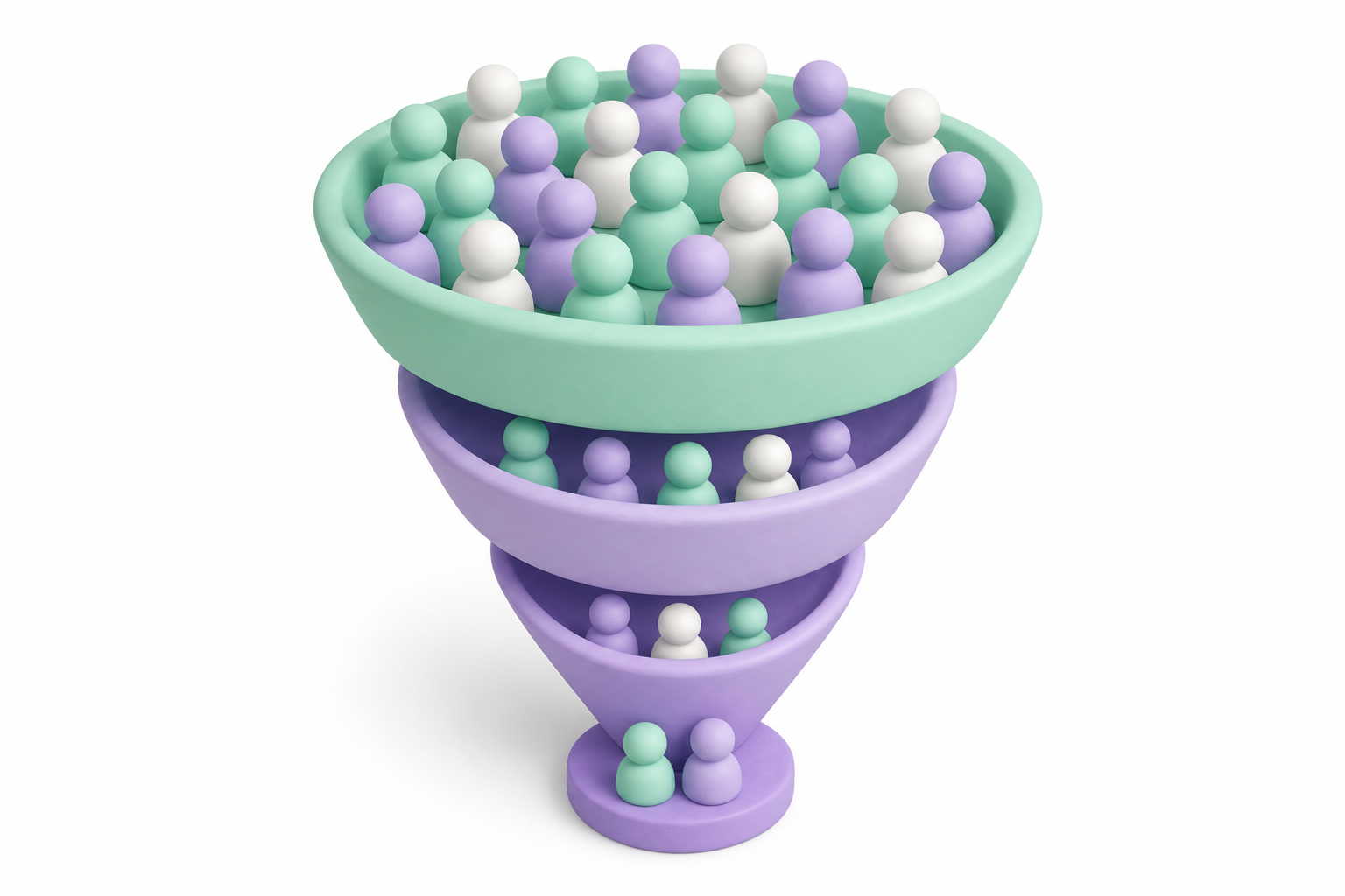 3D funnel chart showing survey quota limits and profiling screen-outs